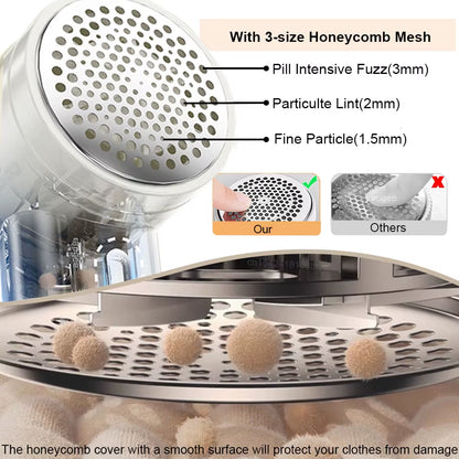Lint Remover Professional Electric Lint Remover for Clothes USB Rechargeable Clothes Lint Shaver Machine Hair Ball Lint Trimmer